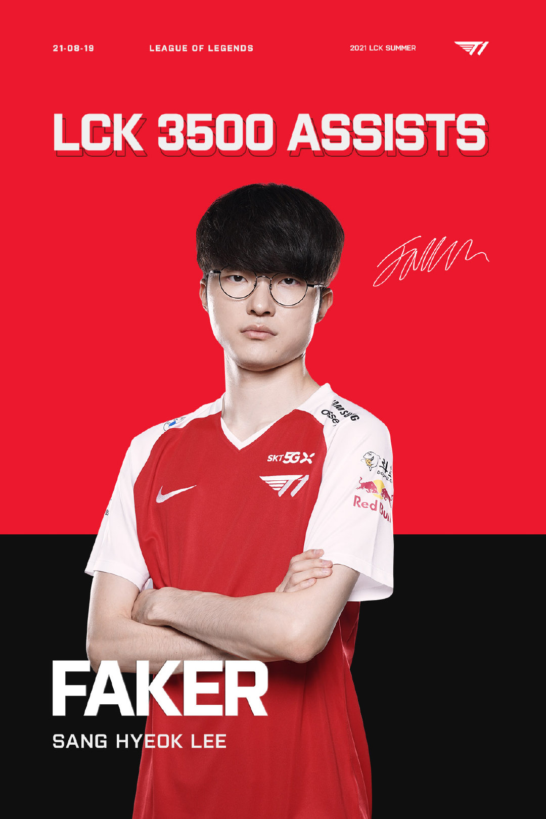  Faker新星高光表现表现惊艳，独行侠未来可期！