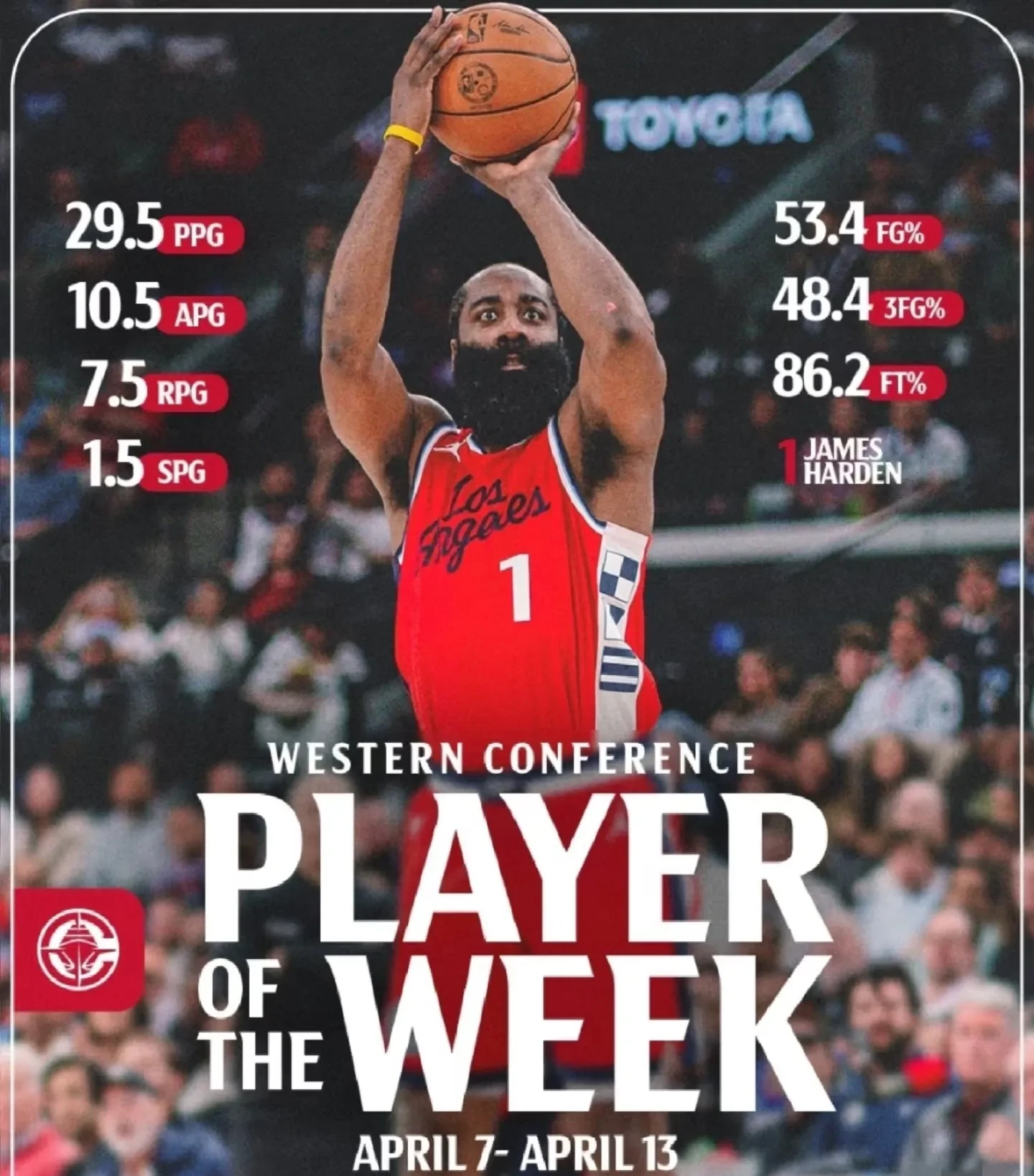  哈登新星赛况扑朔迷离表现惊艳，切尔西未来可期！